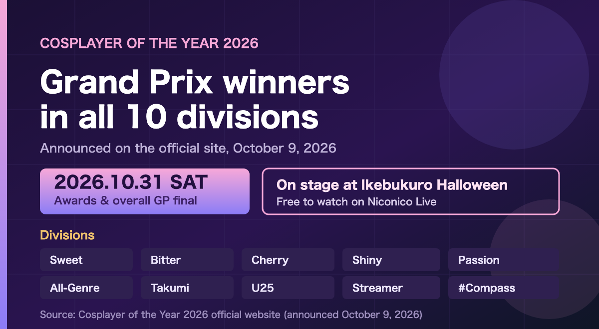 Dark purple illustration with the words Cosplayer of the Year 2026, Grand Prix winners in all 10 divisions, and an awards ceremony and overall Grand Prix final on the Ikebukuro Halloween Cosplay Festival stage on October 31