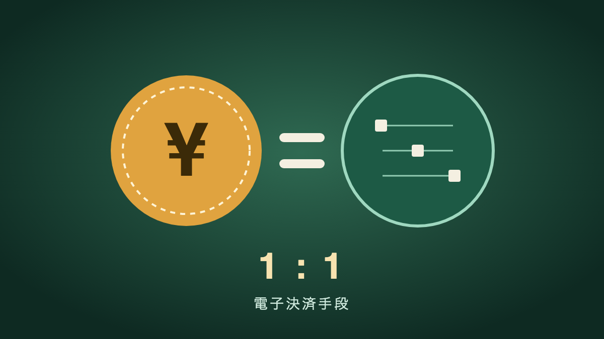 深い緑の背景に、円記号を描いた金色の円と、同じ大きさの緑の円が等号でつながれ、下に1:1の文字を置いた図版