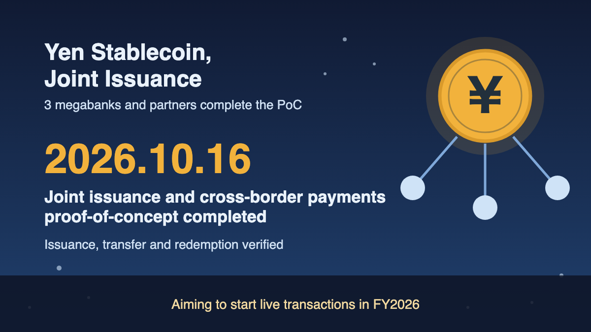 Illustration on a navy background: a gold coin with a yen symbol connected by lines to three pale circles, representing banks. The text reads "Yen Stablecoin, Joint Issuance," "3 megabanks and partners complete the PoC," "2026.10.16," "Joint issuance and cross-border payments proof-of-concept completed," and "Aiming to start live transactions in FY2026"